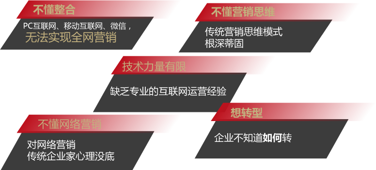 企业建站很简单,学会运营才最难